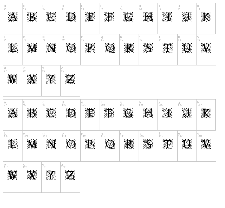 Anabel font map